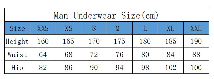 Latex Mannen Boxershorts Onder - Pouch Boxer Pouch recensie en prijs